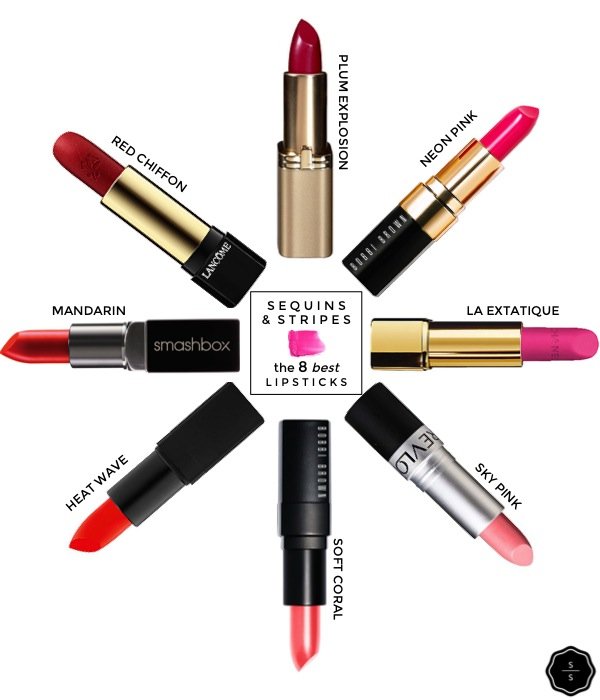 My 8 Favorite Lipsticks