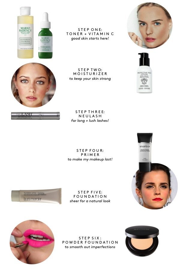 Spring Beauty Routine