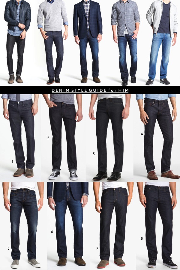 Denim Style Guide for Him