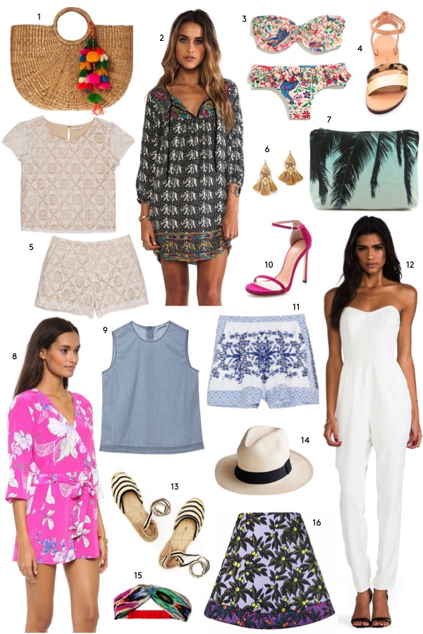 Packing for your Honeymoon