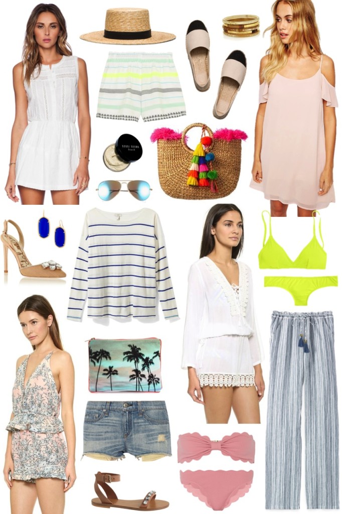 Wanderlust List