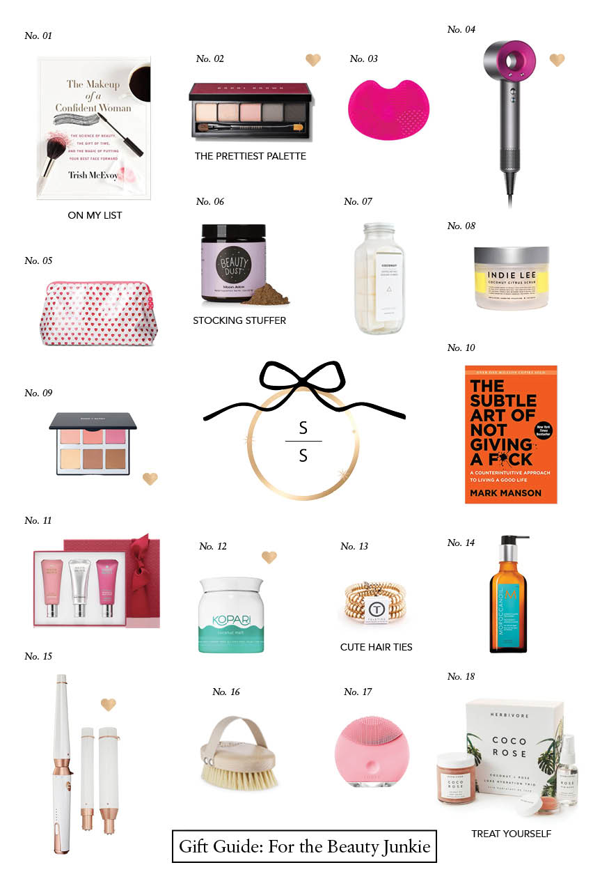 Gift Guide: For the Beauty Junkie + Blue Mercury Giveaway