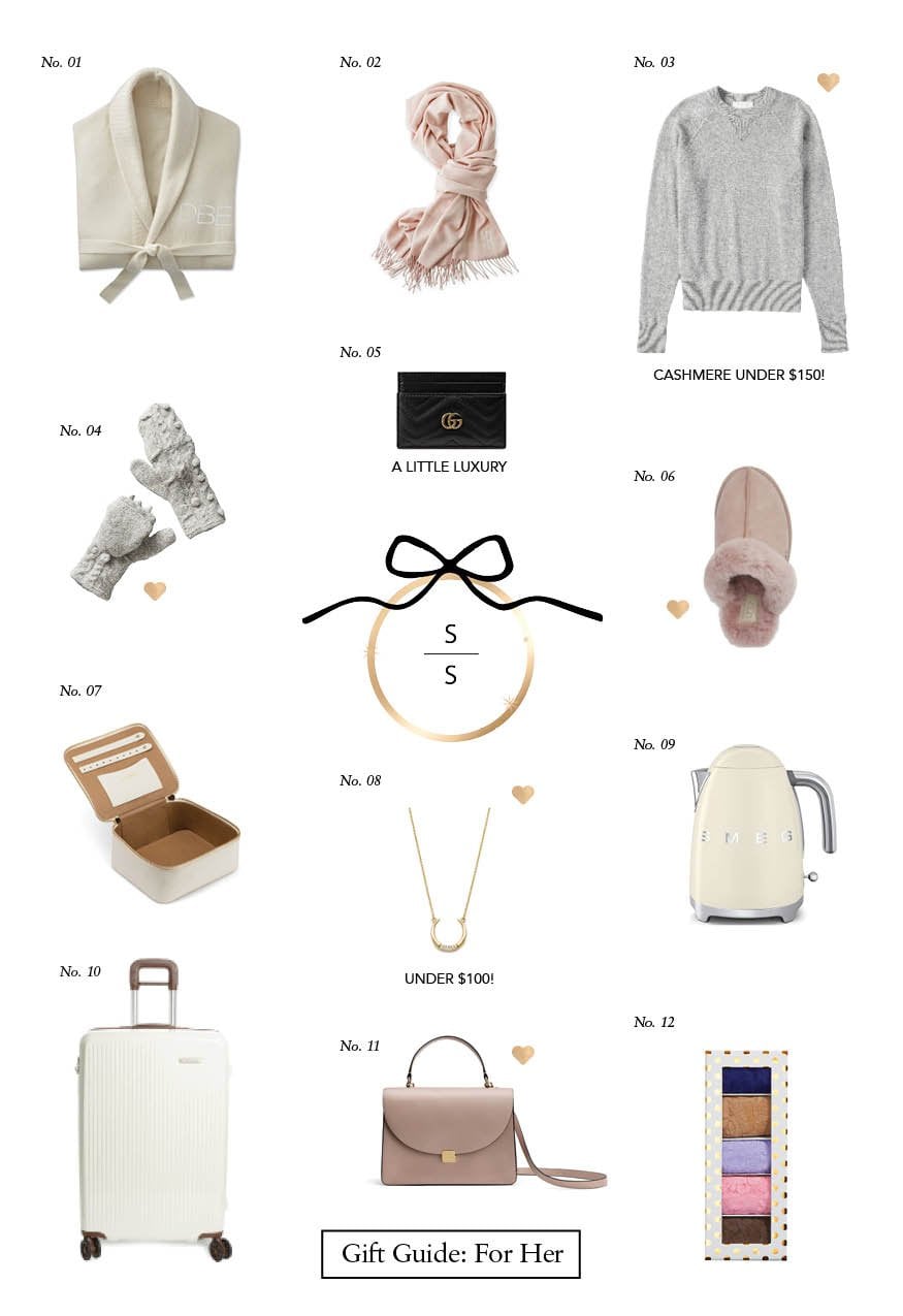 Gift Guide: For Her + Gucci Giveaway