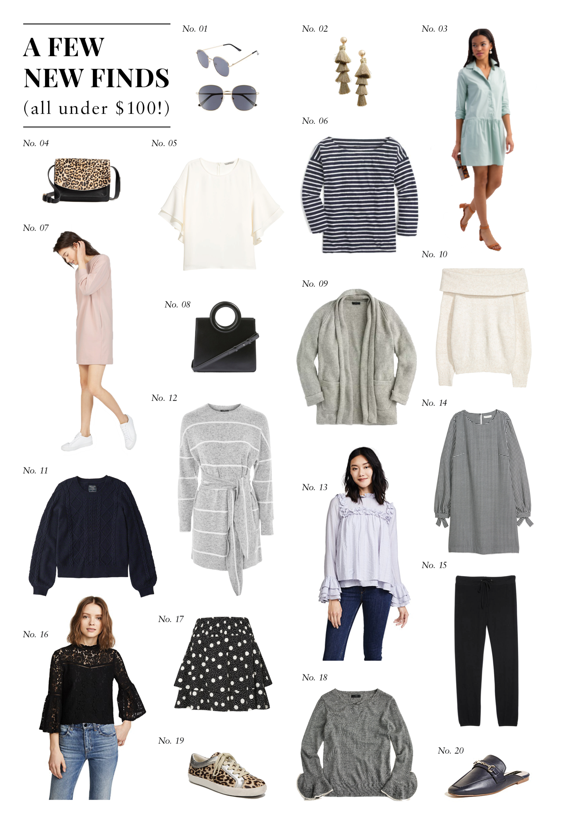 New Finds Under $100