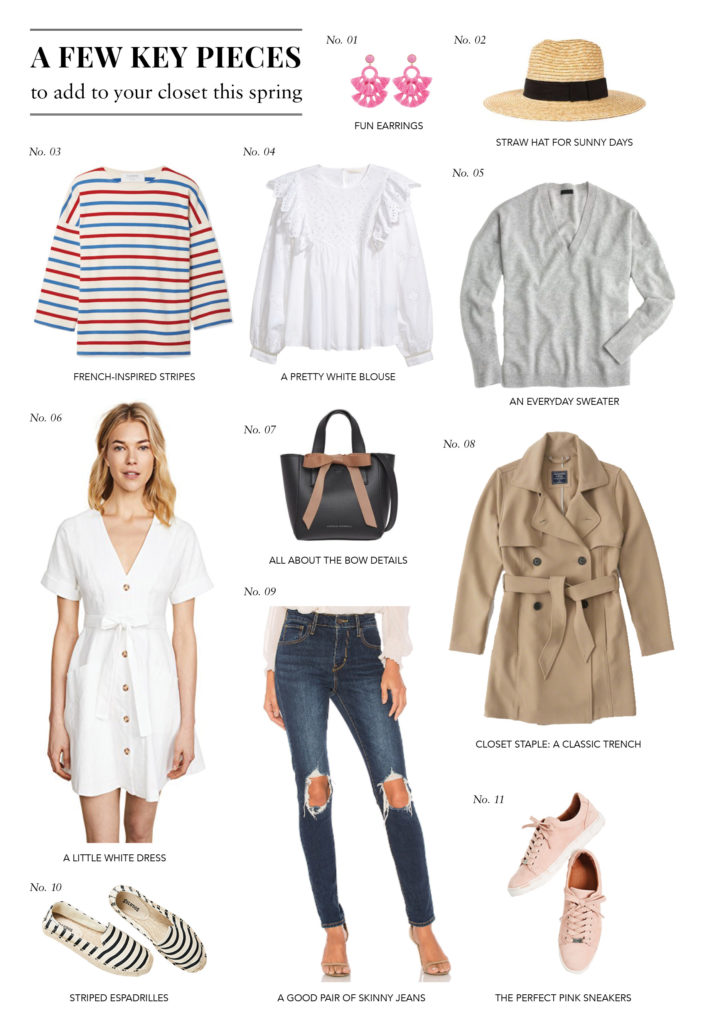 What You Should Add to Your Closet This Spring