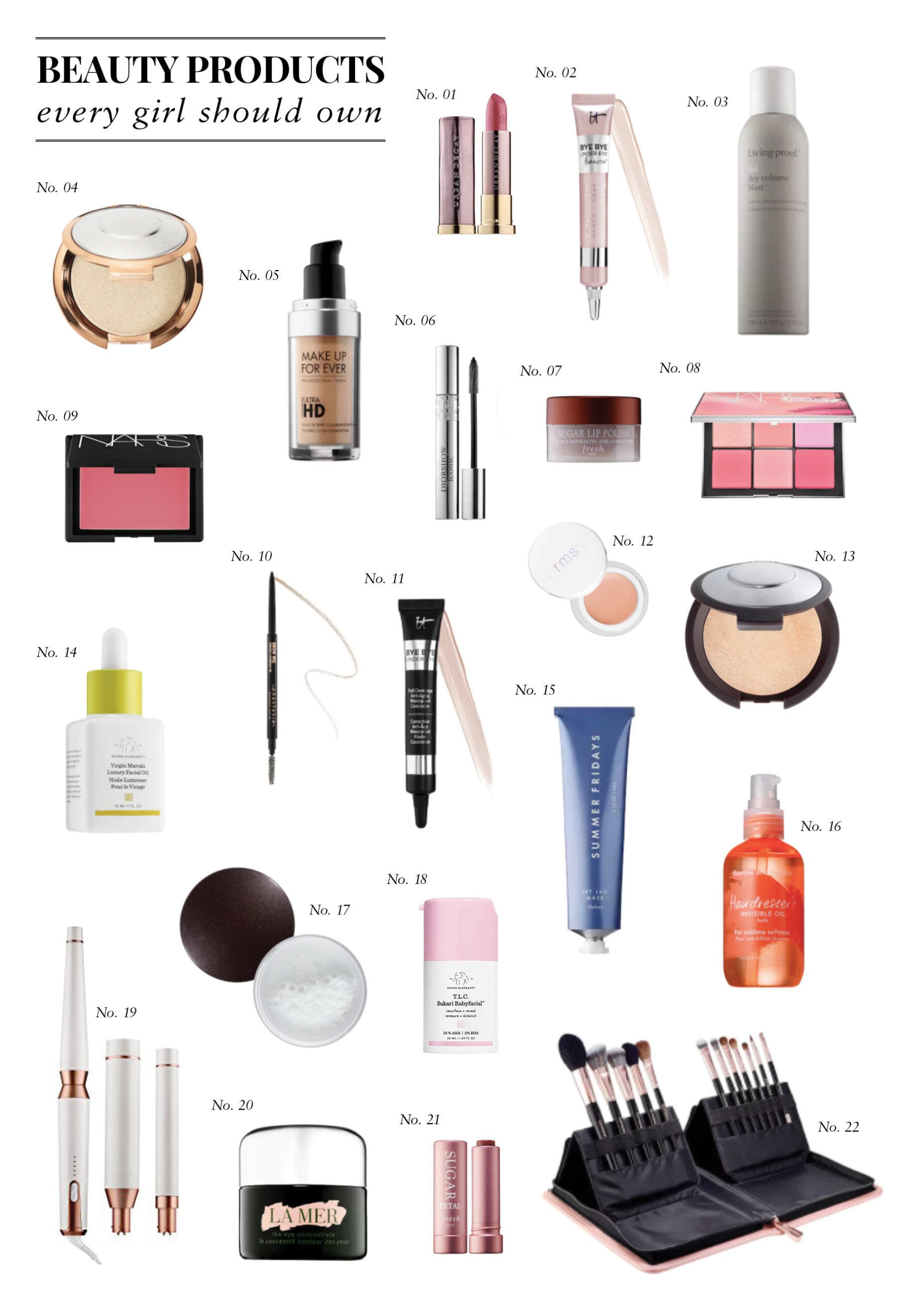 Essential Beauty Products Every Girl Should Own
