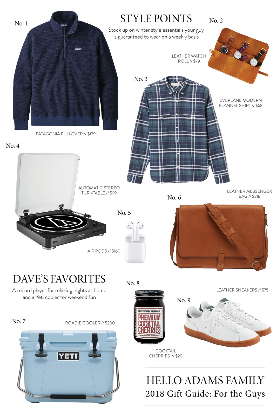 Gift Guide: What to Buy Your Guy for Christmas