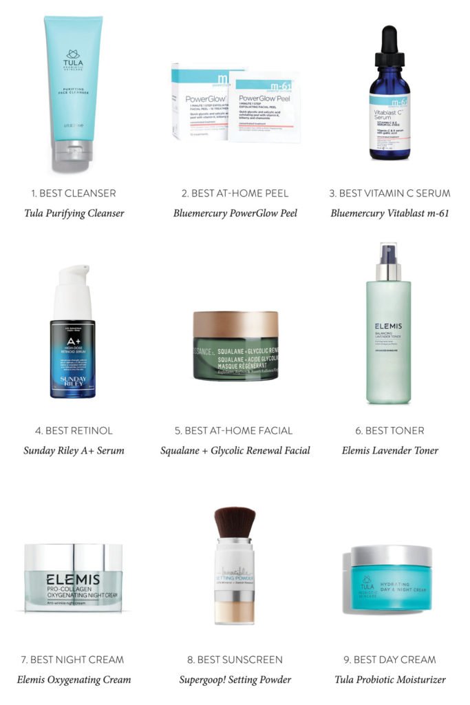 My Current Skincare Favorites