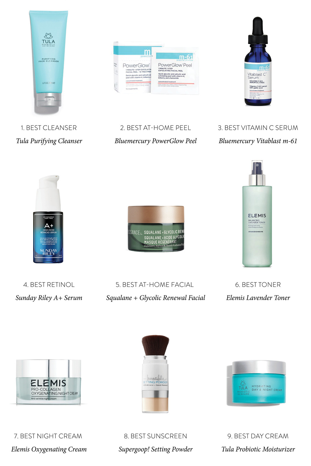 Blogger Favorite Skincare Products
