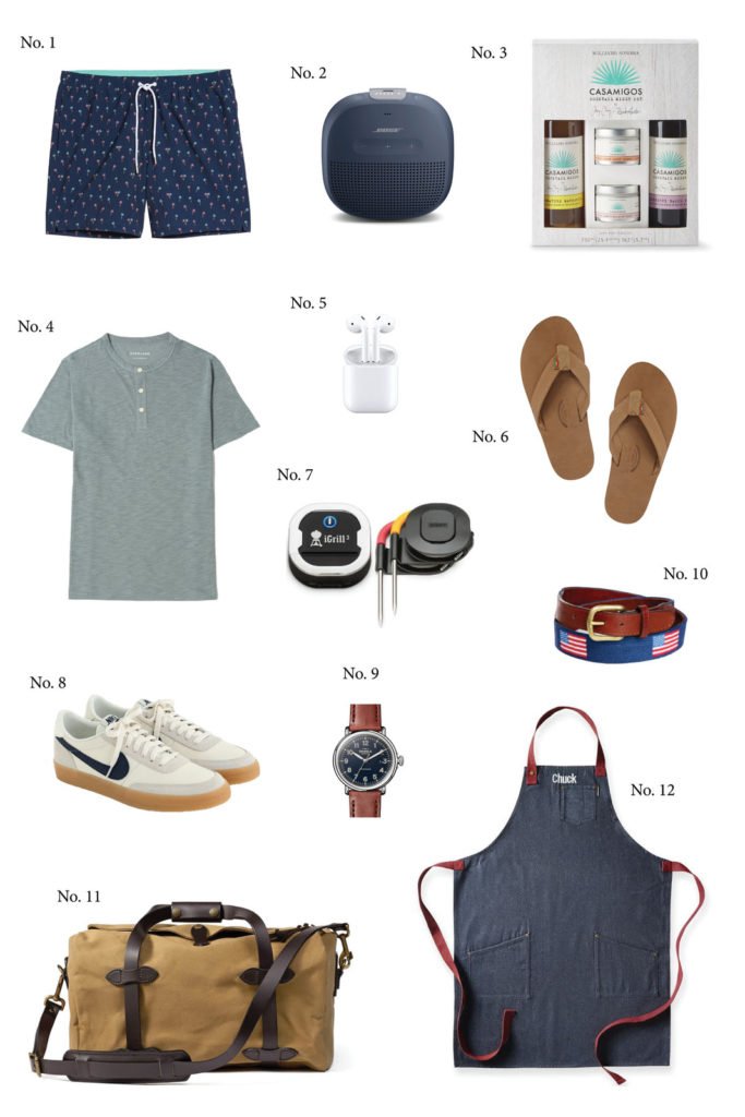 Gift Ideas for Father’s Day