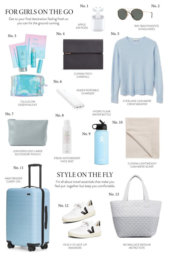The Travel Essentials I Can’t Live Without