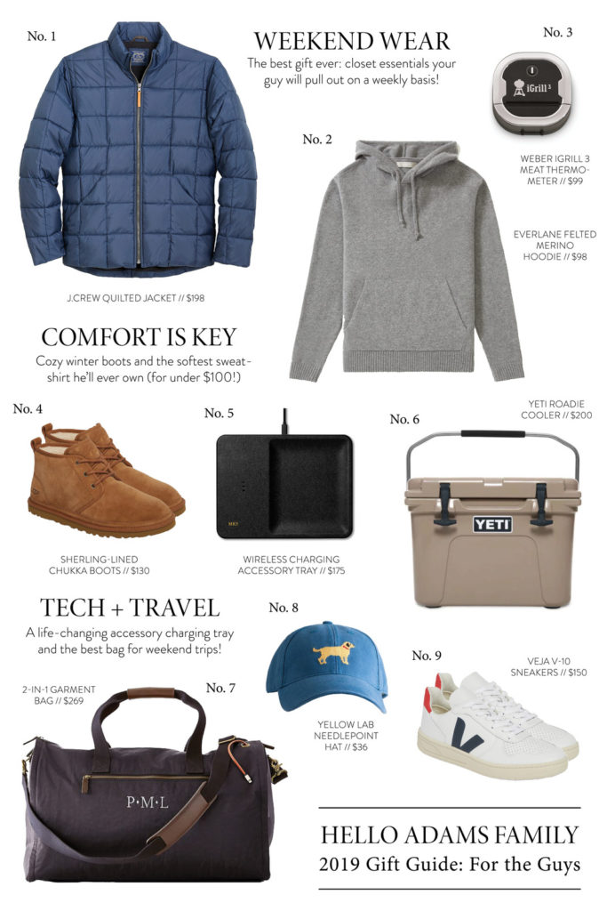 2019 Holiday Gift Guide: For the Guys