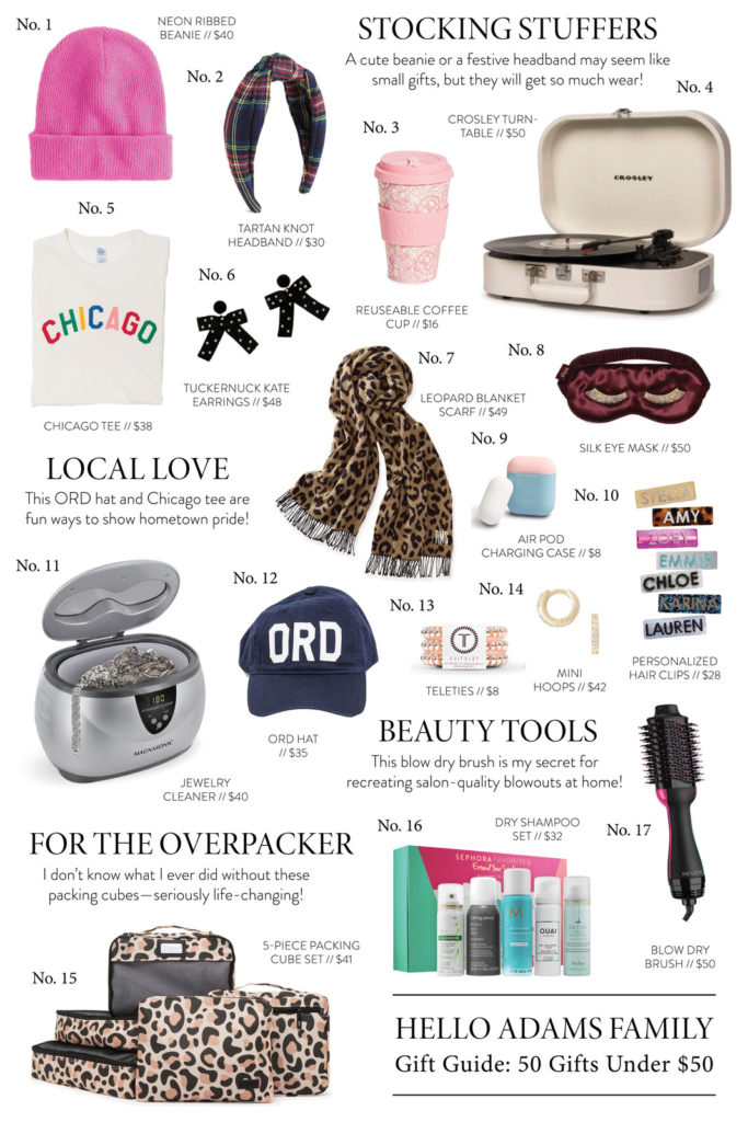 2019 Holiday Gift Guide: 50 Gifts Under $50