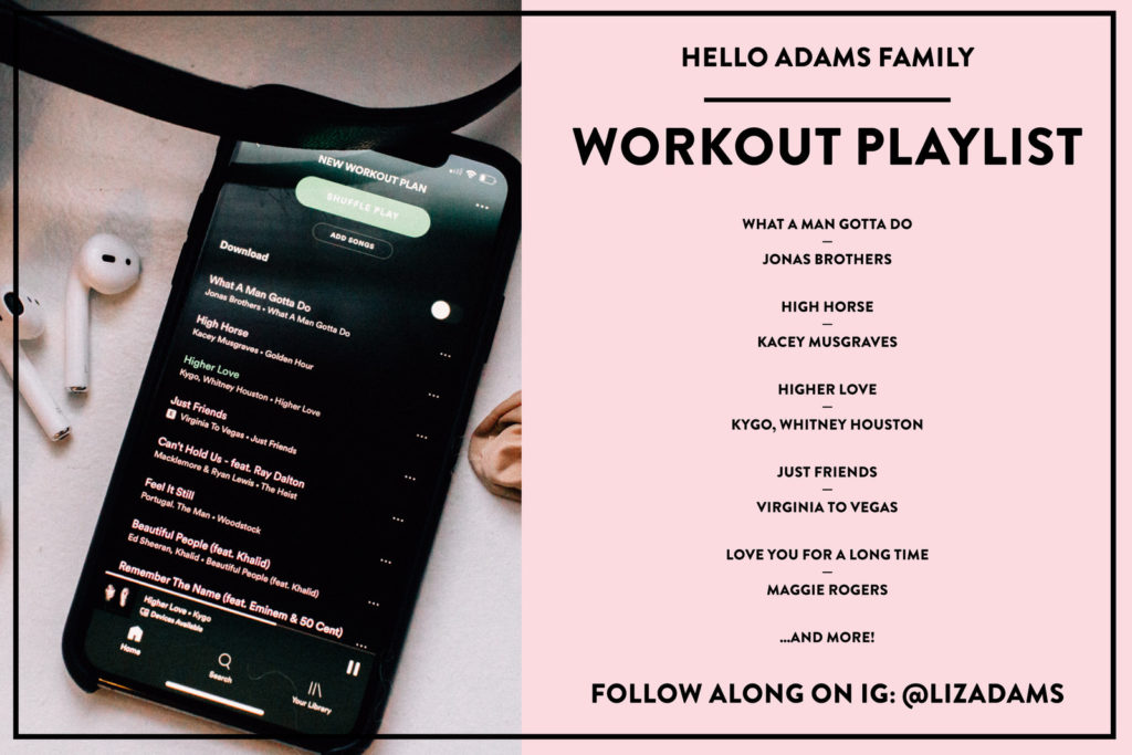 My 2020 Workout Playlist