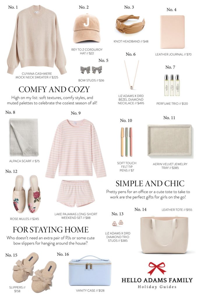 2020 Gift Guides: Gifts for Her