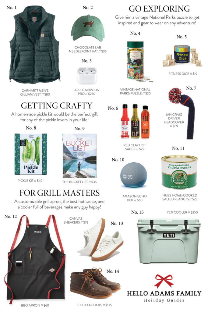2020 Gift Guides: Gifts for Him