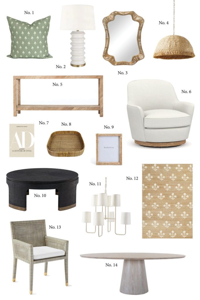 Home Decor Finds