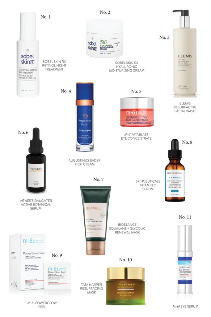 My Favorite Indulgent Skincare Products