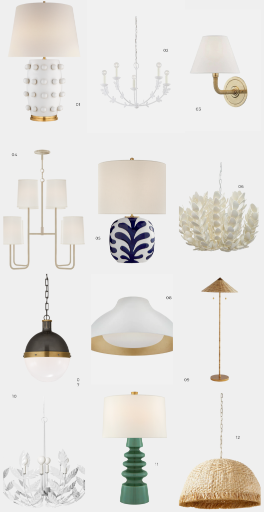 Lighting in Our Home