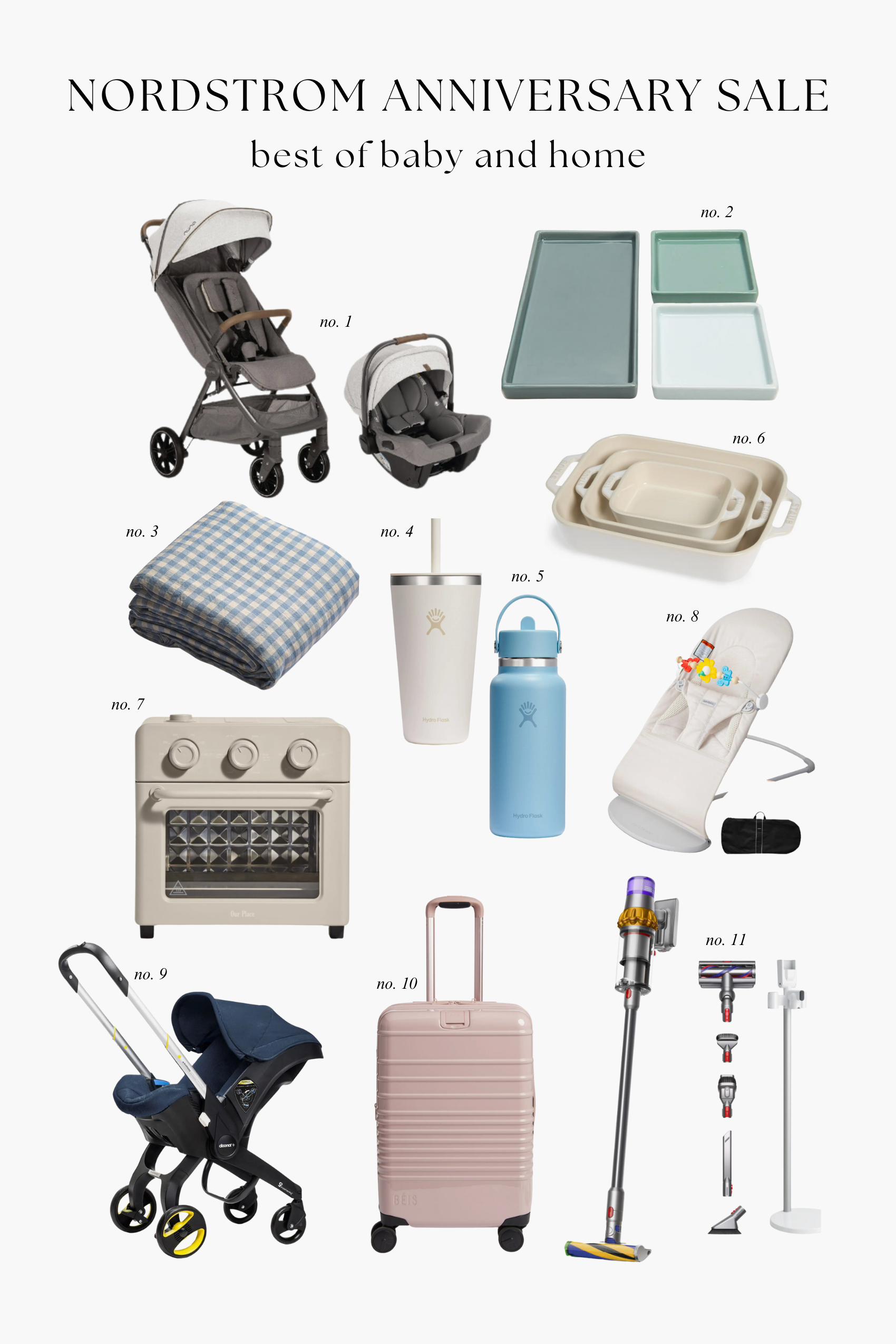 Nordstrom Anniversary Sale shopping guide baby gadgets and home favorites